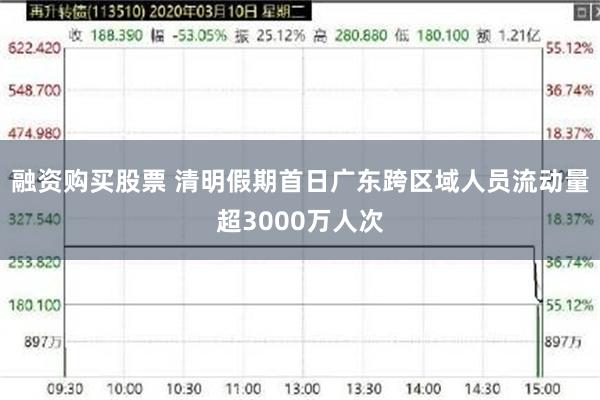 融资购买股票 清明假期首日广东跨区域人员流动量超3000万人次