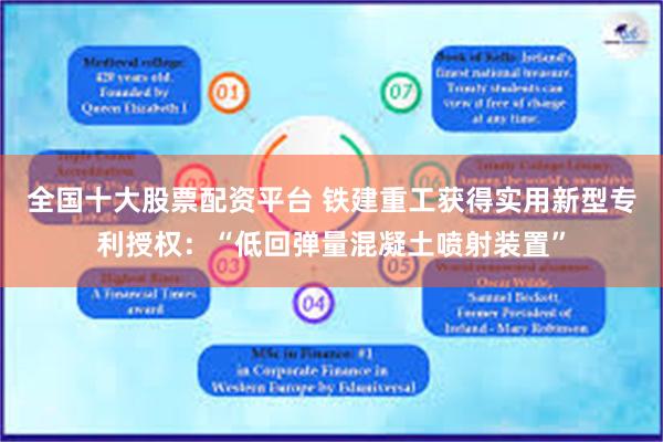 全国十大股票配资平台 铁建重工获得实用新型专利授权：“低回弹量混凝土喷射装置”
