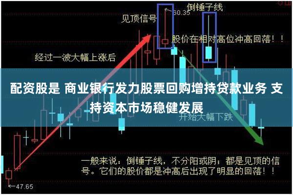 配资股是 商业银行发力股票回购增持贷款业务 支持资本市场稳健发展
