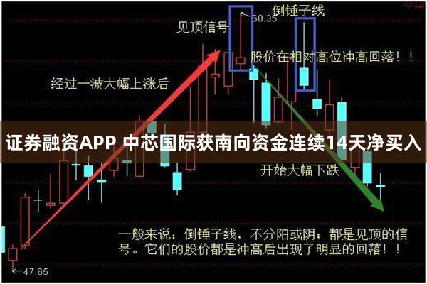 证券融资APP 中芯国际获南向资金连续14天净买入