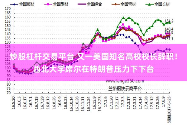 炒股杠杆交易平台 又一美国知名高校校长辞职！西北大学席尔在特朗普压力下下台