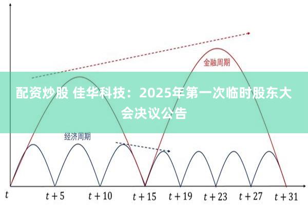 配资炒股 佳华科技：2025年第一次临时股东大会决议公告